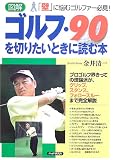 [�޲�]����ա�90���ڤꤿ���Ȥ����ɤ���