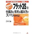 新型住宅ローン「フラット35」の仕組みと有利な組み方がズバリわかる!