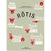 R�tis