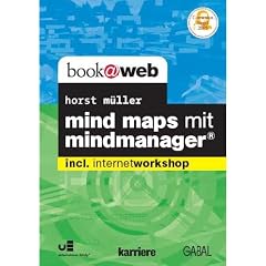 mind maps mit mindmanager
