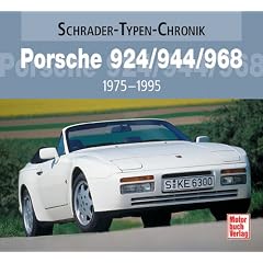 Porsche 924/944/968: 1975-1995