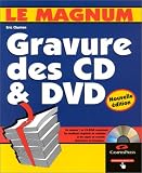 Gravure de CD et DVD