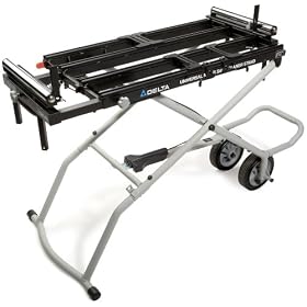 Delta 36-136 Universal Miter Saw Stand