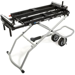 Delta 36-136 Universal Miter Saw Stand
