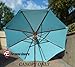 Formosa Covers 9ft Umbrella Replacement Canopy 8 Ribs in Light Blue (Canopy Only)