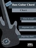 Basic Bass Guitar Chord Chart
