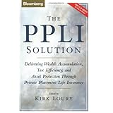 the ppli solution delivering wealth accumulation tax efficiency and asset protection through private placement