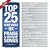Top 25 Vineyard UK Praise & Worship Songs