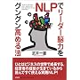 NLP�Ń��[�_�[�]�͂��O���O�����߂�@