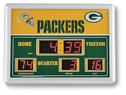 Licensed NFL&reg; Outdoor / Indoor Scoreboard