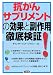 抗がんサプリメントの効果と副作用徹底検証!