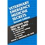 Veterinary Emergency Medicine Secrets