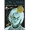 See what are the most books popular at our school