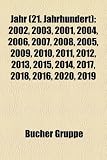 Jahr (21. Jahrhundert): 2002, 2003, 2001, 2004, 2006, 2007, 2005, 2008, 2010, 2009, 2011, 2012, 2013, 2015, 2014, 2026, 2017, 2018, 2016, 2019, 2020, 2024, 2021, 2023, 2022, 2025, 2040