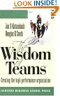 Wisdom of Teams...