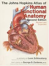 The Johns Hopkins Atlas of Human Functional Anatomy