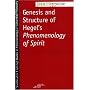 The Genesis and Structure of Hegel's Phenomenology of Spirit