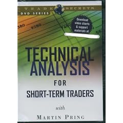 Technical Analysis for Short-Term Traders live video seminar with Martin Pring
