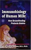 Immunobiology of Human Milk