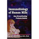 Immunobiology of Human Milk