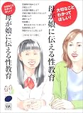 写真5:母が娘に伝える性教育 ビデオ