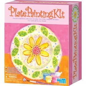 Plate Painting Kit