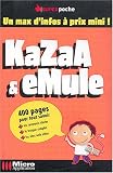 KaZaA & eMule