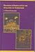 Books : Religion in Russia After the Collapse of Communism: Religious Renaissance or Secular State (Symposium Series (Edwin Mellen Press), V. 51.)