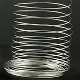 Necklace Memory Wire