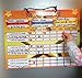 HALF PRICE SALE!! Magnetic Reward / Star / Responsibilty / Chore / Behavior Chart for Motivating Children. Rigid Board 32 X 42 Cms (12.5 X 16.5