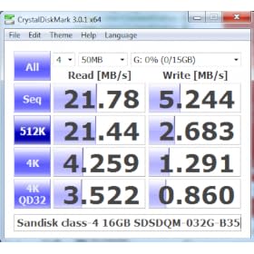 SanDisk MicroSD Class 4 Flash Memory Cards - card only