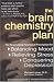 The Brain Chemistry Plan