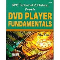 Dvd Player Fundamentals