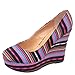 Women's Top Moda River-80 Multi Tribal Wedges Fashion Shoes