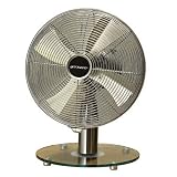 Holmes HAOF1616-U 16-Inch Glass Base Table Fan