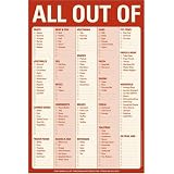 Knock Knock All Out Of Note Pads (Pack of 4)
