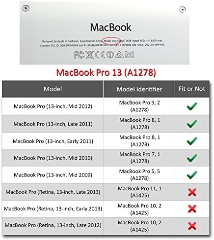 Macbook Pro 13 Case, SlickBlue Rubberized Soft-Touch Plastic Hard Case Cover & Keyboard Cover for Macbook Pro 13 inch (Model : A1278) - Red