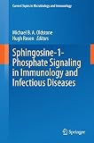 Sphingosine-1-phosphate signaling in immunology and infectious diseases