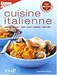 Retour aux informations sur le produit