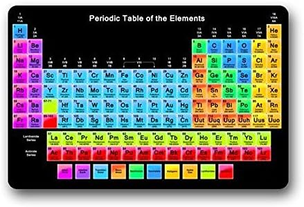 homelover(TM) Custom Periodic Table Of Elements Chemistry Stain Resistant Color Indoor/Outdoor Floor Mat Doormat Funny Welcome Entrance Mat 23.6 X 15.7 Inches