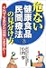 危ない健康食品&民間療法の見分け方―それでもあなたは信じますか!