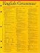 English Grammar, Punctuation and Usage (Barron's Card Guide)