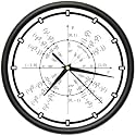 UNIT CIRCLE RADIAN Wall Clock trigonometry math teacher