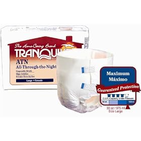 Tranquility ATN (All-through-the-Night) Fitted Briefs Size Medium Pk/12