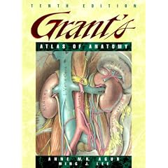 Grant's Atlas of Anatomy (Grant, John Charles Boileau//Grant's Atlas of Anatomy)