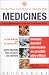 Medicines