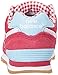New Balance KL574 Picnic Pack Running Shoe (Infant/Toddler/Little Kid/Big Kid)