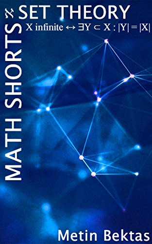 Math Shorts - Set Theory
