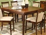 Wellington 5-Piece Gathering Set - Emerald D227-13TOP