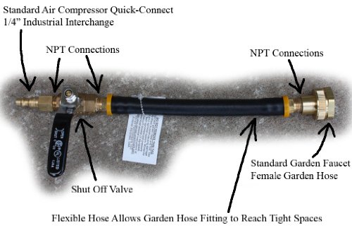 Everything In Fountain Hills Arizona Winterize Sprinkler Systems